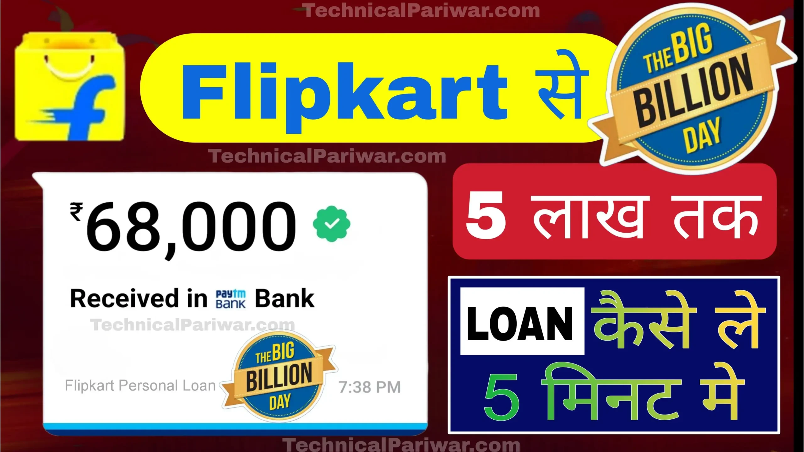 Axis Bank, Flipkart partner to launch 'Flipkart Axis Bank Super Elite'  credit card | Mint